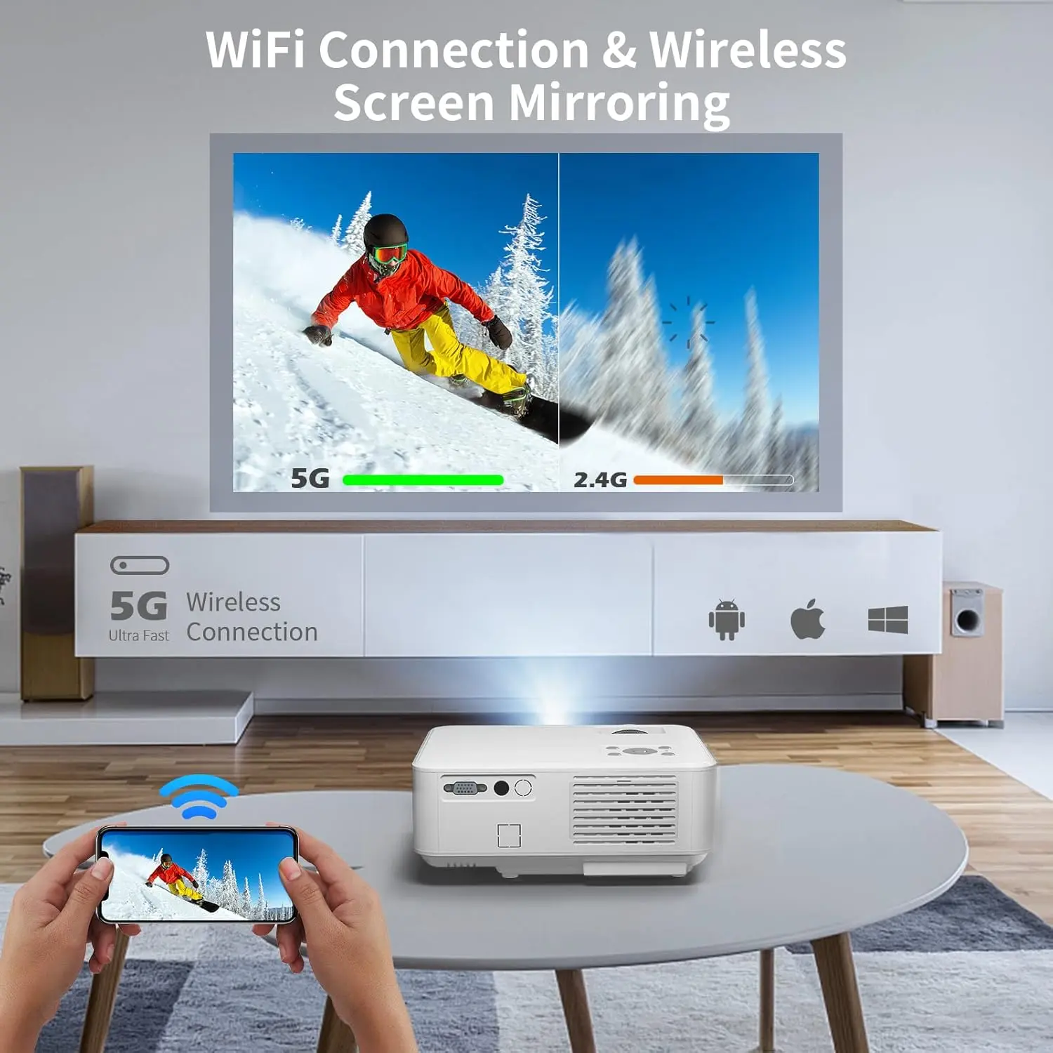 DATASHOW PROJECTEUR GIAOMAR C9 WIFI 5G BLUETOOTH 13000LUX 375ANSI ADJUSTABLE 300 POUCE WHITE FULL HD